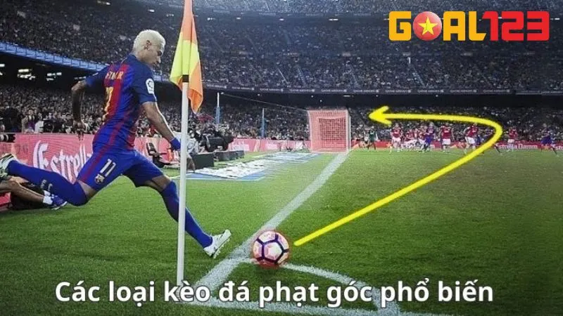 Hướng Dẫn Đọc Kèo Phạt Góc Bất Bại Từ A-Z Từ Goal123 4 Hướng dẫn đọc kèo góc bóng đá đầu tiên