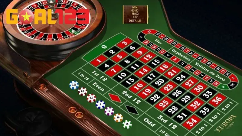 Cách Chơi Roulette Chi Tiết Cho Tân Binh, Thắng Dễ Bất Ngờ 2 Làm chủ game cần tìm hiểu thật kỹ cấu trúc vòng quay và bàn cược